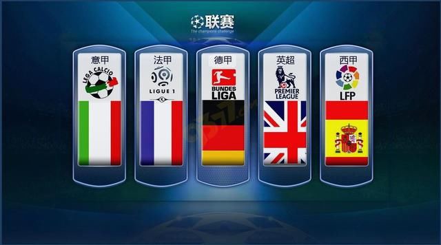 估以下几点